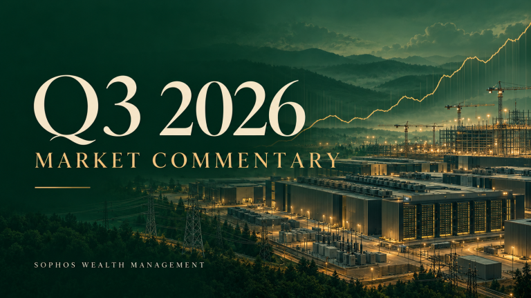 Q3 2026 market commentary featuring rising Treasury yields and AI data-center construction